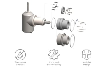 Greaseless gearbox for Milling and Sizing Equipment