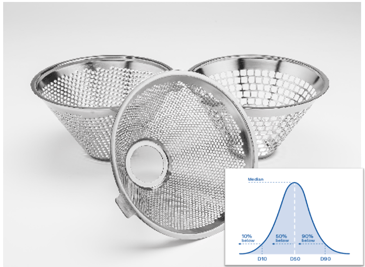 particle size distribution chart by Quadro Engineering