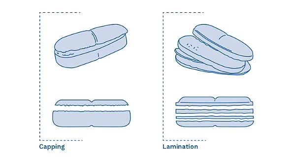 Examples of tablet compression defects known as Capping (left), and Lamination (right).