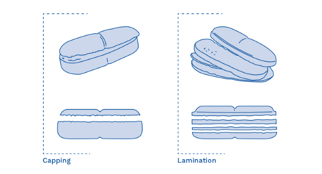 The Importance of Particle Size Distribution in Pharmaceuticals