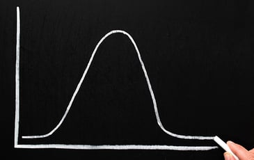 The importance of Particle Size Distribution in API pharmaceuticals