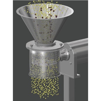Deagglomeration and delumping with the flexsift