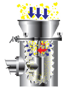 Comil Inside showing process