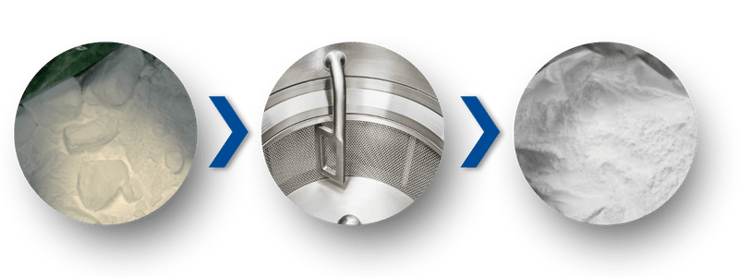 wet granulation step one - screening, delumping and milling