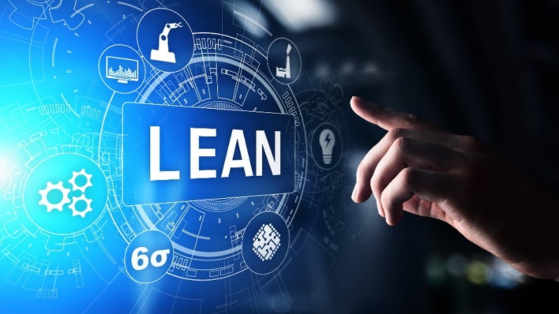 Lean Manufacturing for Milling and Particle Sizing Workflows