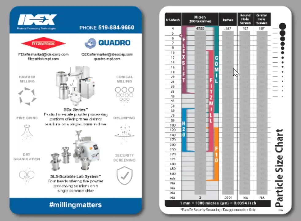 PSD-size-card-Quadro (1)