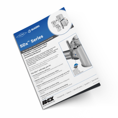 Milling Pilot-scale Mid-size/range 